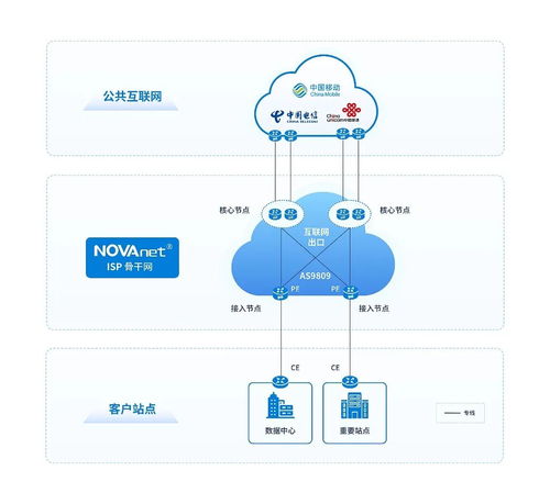 從互聯(lián)網接入先驅到云網安融合專家——南凌科技的技術創(chuàng)新演進之路